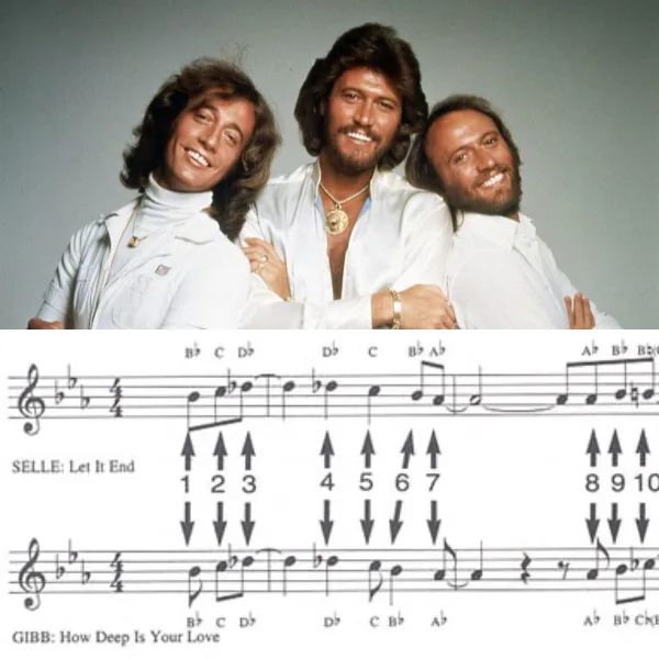 How deep is your love (1977) vs Let it end (1975)